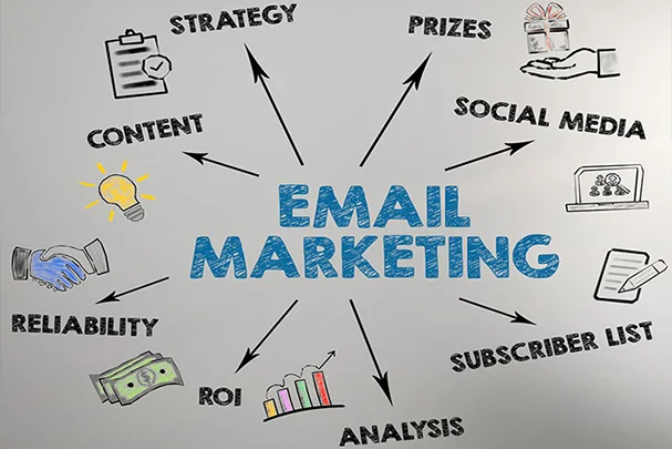 Bulk Email Marketing Services in Pune